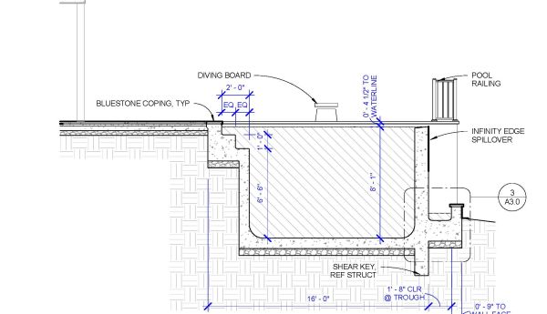 Outdoor Dreams process step illustration