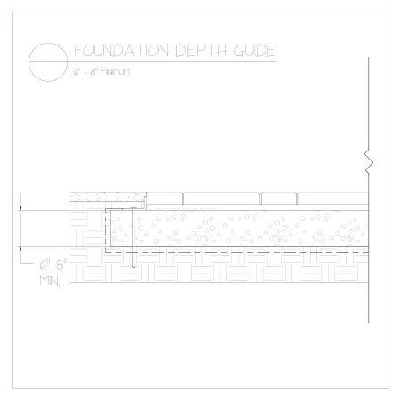 Foundation Depth: 6"-8" Minimum