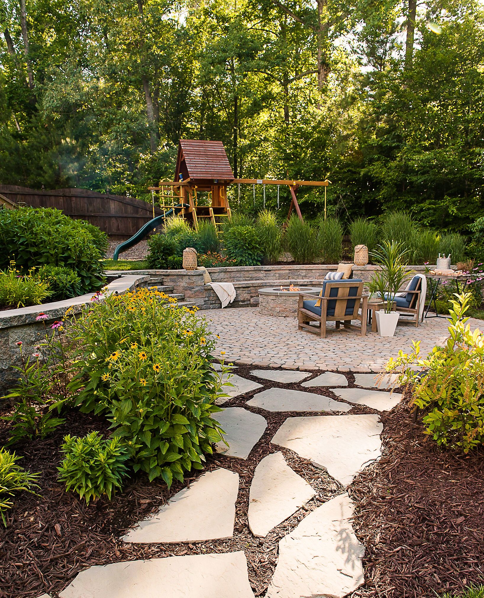 <div>Features in this project:</div>