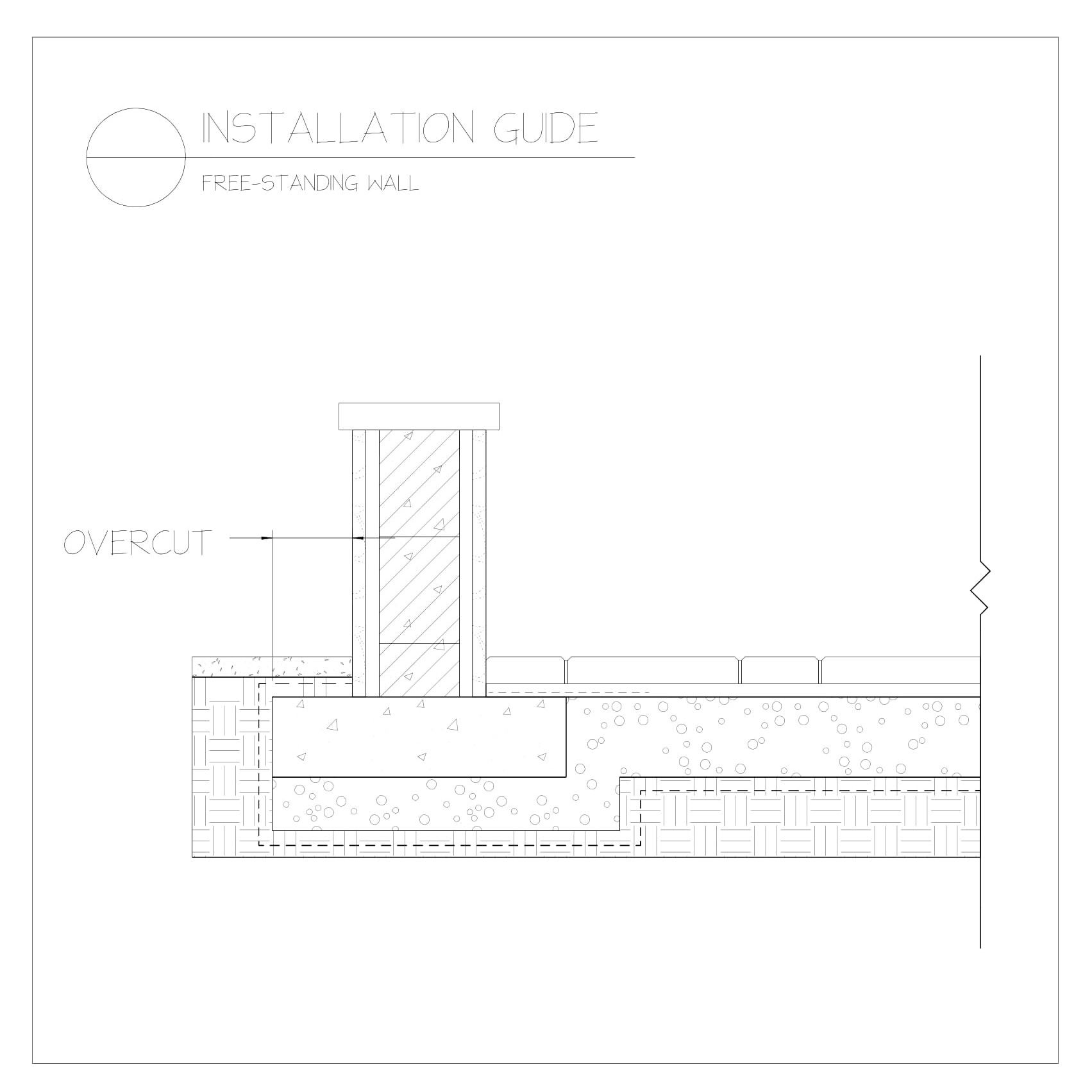 Overcut: Required for every Foundation