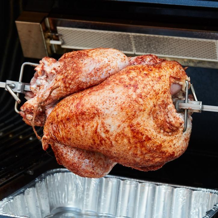 Grilled or Smoked Turkey